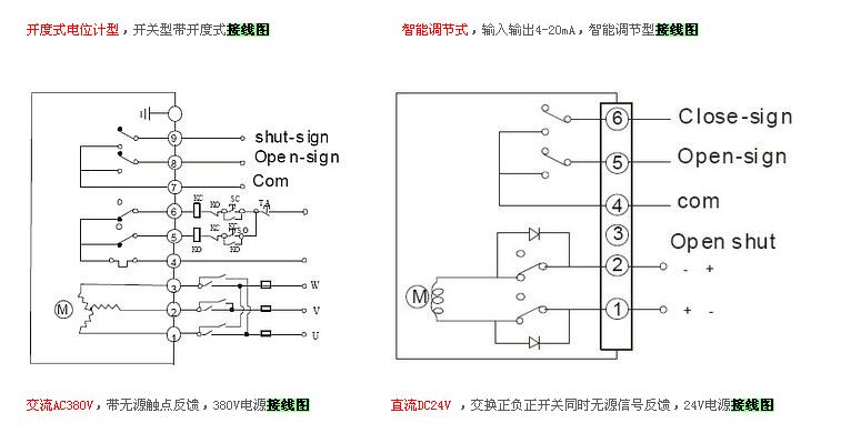 電動(dòng)閥門實(shí)物接線圖