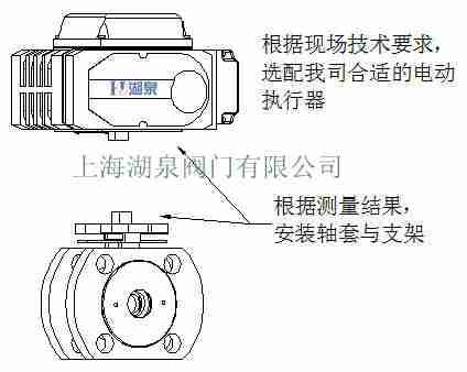 手動(dòng)球閥改成電動(dòng)球閥